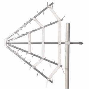 EMC Antennas